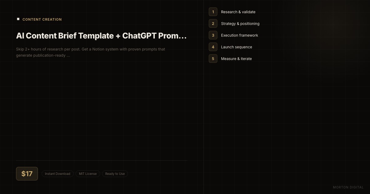 AI Content Brief Template + ChatGPT Prompts preview
