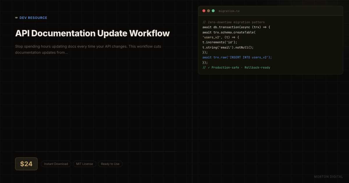 API Documentation Update Workflow preview