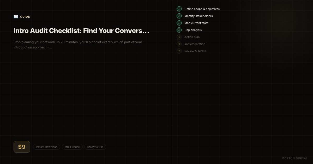 Intro Audit Checklist: Find Your Conversion Leak preview
