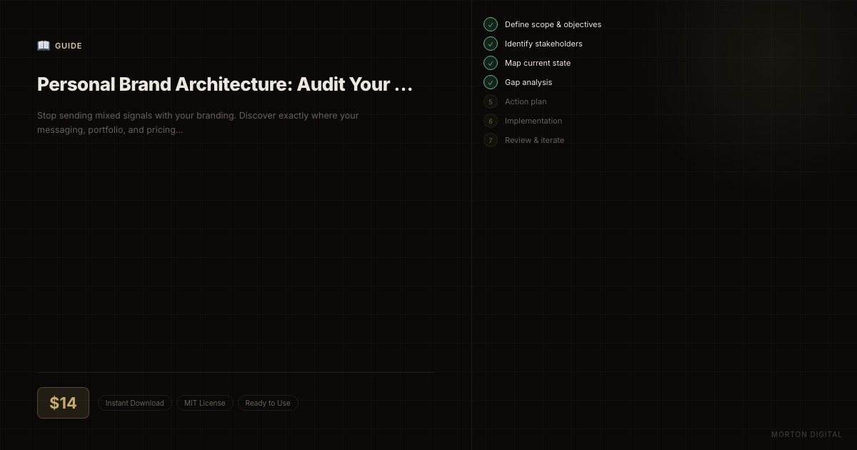 Personal Brand Architecture: Audit Your Positioning preview