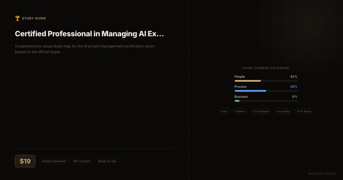 Certified Professional in Managing AI Exam Study Map preview