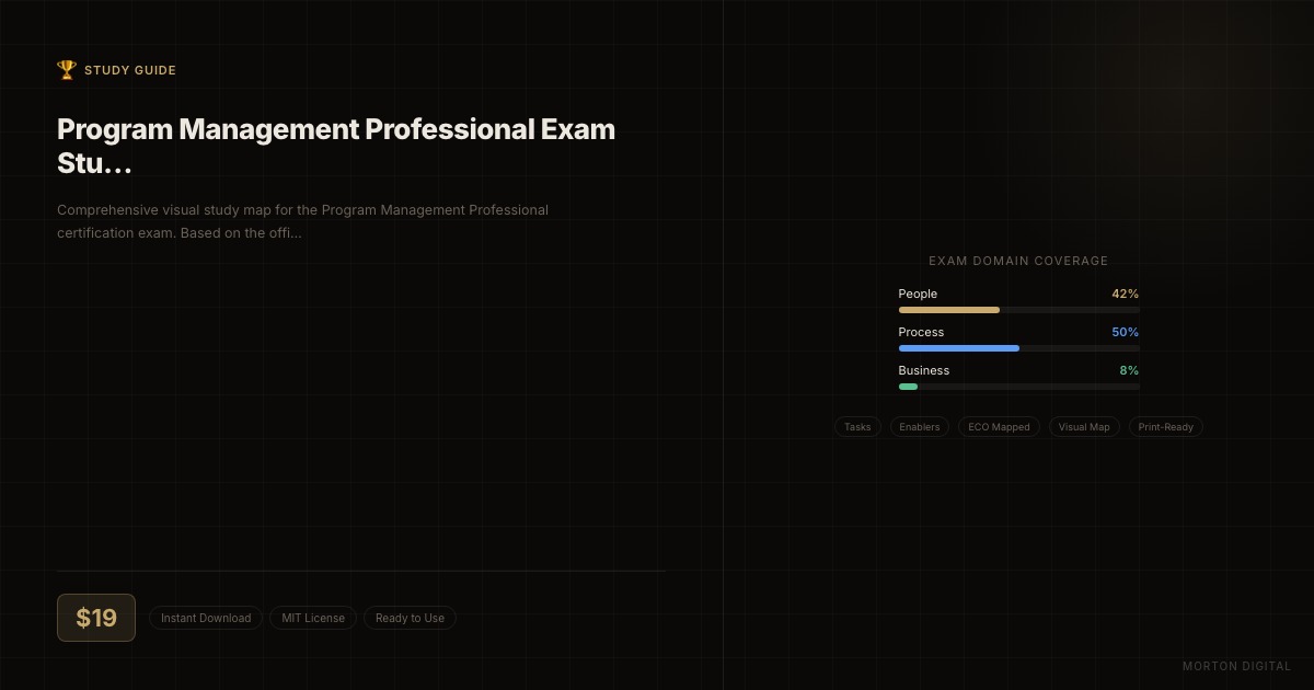 Program Management Professional Exam Study Map preview